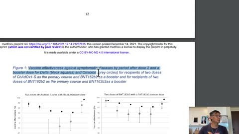 Can Vaccine Efficacy Be Negative? Check The Latest Study From UK Against Omicron Variants