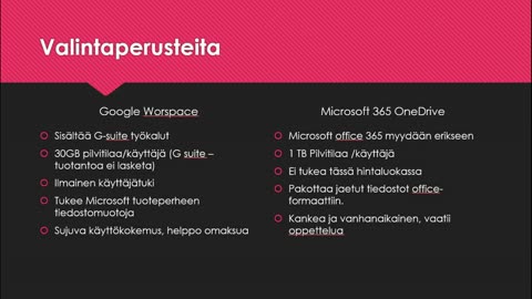 File sharing services, Egnyte Business-Google-Microsoft comparison / Tiedostonjakopalvelut, vertailu