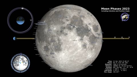 2023 Moon Phases - Northern Hemisphere - 4K