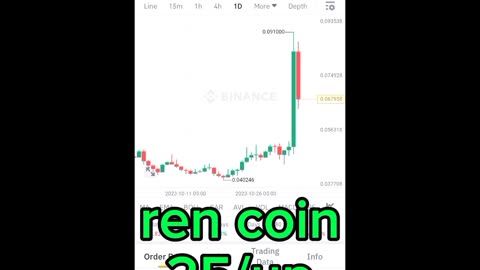BTC coin ren coin Etherum coin Cryptocurrency Crypto loan cryptoupdates song trading insurance Rubbani bnb coin short video reel #rencoin
