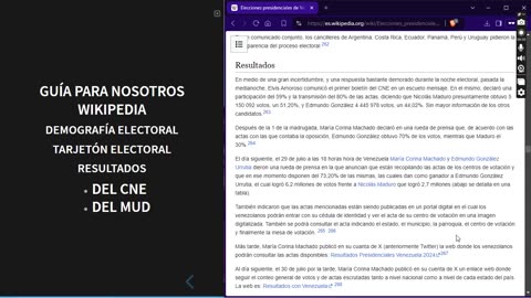 Elecciones Venezuela 2024 - Situación actual en el país. Resultados oficiales con olor a FRAUDE.