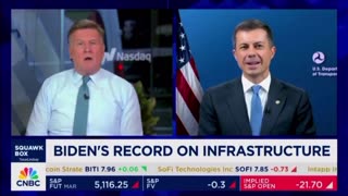 Even CNBC Host Calls Out Pete Buttigieg