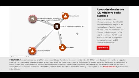 ATLANT!$ $UBMAR!NE$ PANAMA PAPER$