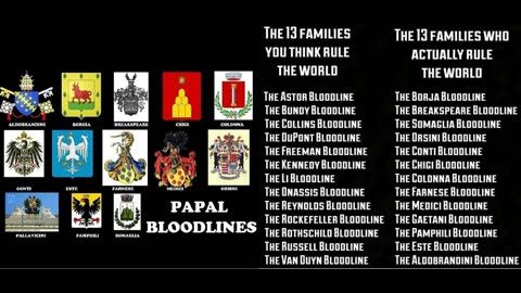 Who are the Black Nobility