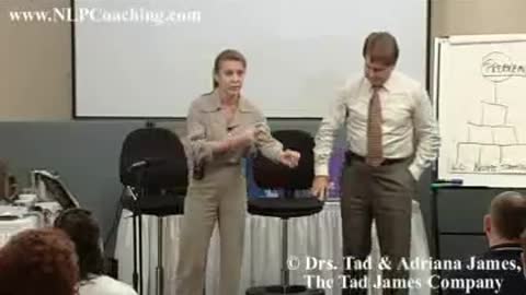 NLP Coaching | NLP Mapping Across Demo with Drs Tad & Adriana James
