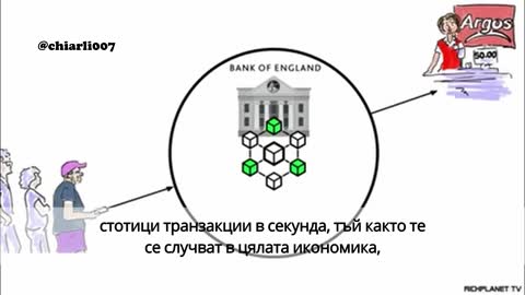 CBDC – дигиталната валута/дигиталният концентрационен лагер