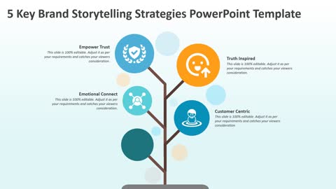 5 Key Brand Storytelling Strategies PowerPoint Template