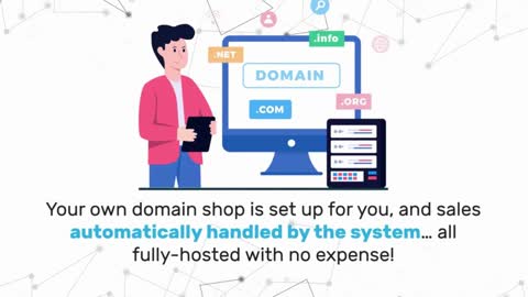 Profit Domain Review & Demo