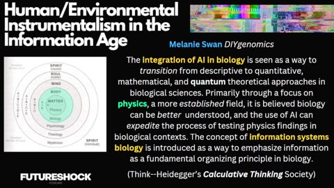 Behavioral Modification and The Posthuman P.2 FUTURESHOCK EP 94