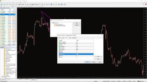 INDICATORSFX - Triangle pattern indicator for MT4 - OVERVIEW