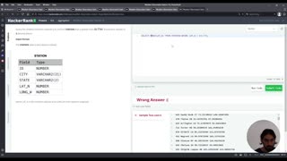 Weather Observation Station 16 | SQL Aggregation | HackerRank Solution