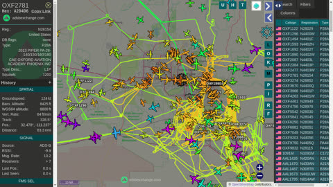 The MORMONS OTHER GANG STALKERS AIRPARK KFFZ - CAE OXFORD -