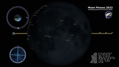 🌙 Moon Phases 2022 in Stunning 4K: A Journey through the Northern Hemisphere 🌍 (Video Credit: NASA)