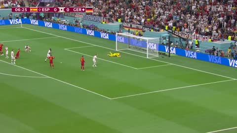 Spain vs Germany FIFA 2022 Highlights