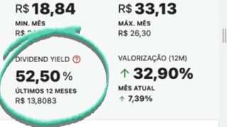 R$1 MIL mensais com Petrobras #petr4 #milreais #1mil #dividendos #dividendointeligente #petrobras