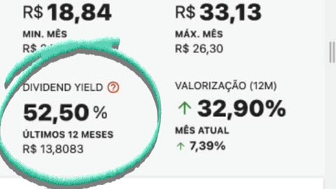 R$1 MIL mensais com Petrobras #petr4 #milreais #1mil #dividendos #dividendointeligente #petrobras
