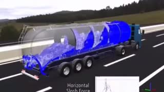 This invention is the luck of the tanker driver