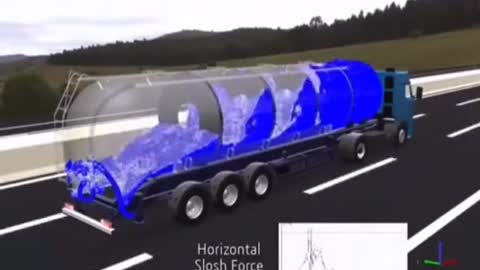 This invention is the luck of the tanker driver