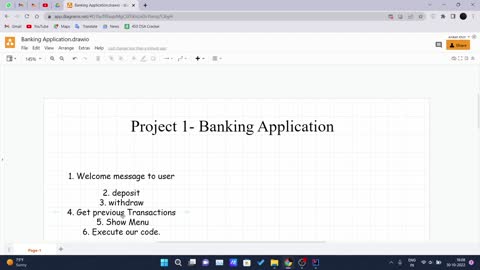A Beginner's Guide Java Tutorial (Banking Application Project - 1 Introduction)