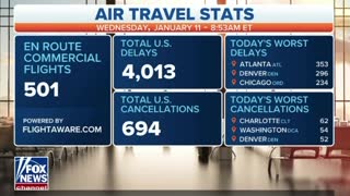 FAA not FBI software outage this morning