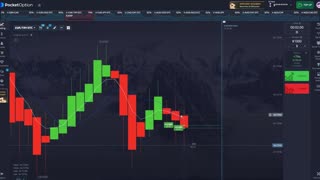 Money Trading Forex Binary Options Using Exponential And Simple Moving Averages $15,060 In 1 Hour Full Tutorial