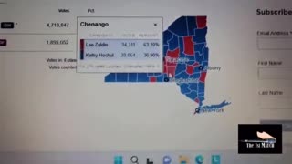 NY Election Zeldin/Hochul Fraud?...