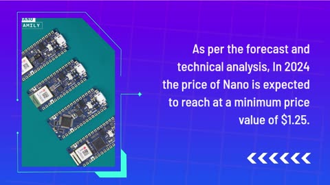 Nano Price Prediction 2023, 2025, 2030 Future of XNO