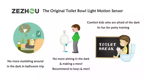 Original Toilet Night Light 2 Pack, Motion Sensor Activated LED Lamp, Fun 8 Colors Changing Bathroom