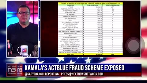 Exposed: Scamala Harris and her fake ‘grassroots donors’.