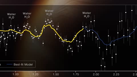 Spectroscopy, Explained by NASA