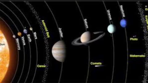 Our solar system