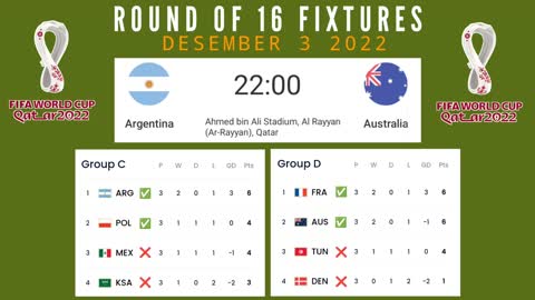 荷兰 vs 美国 • 阿根廷 vs 澳大利亚 ~ 2022 年卡塔尔国际足联世界杯今天的赛程