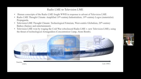 John Alton How Language Media Ecosystems (LMEs) are Driving the Paradigm Shift