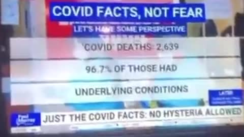 Australia - The Insanity continues - Of the 2639 alleged covid deaths, ONLY 83 died FROM covid...