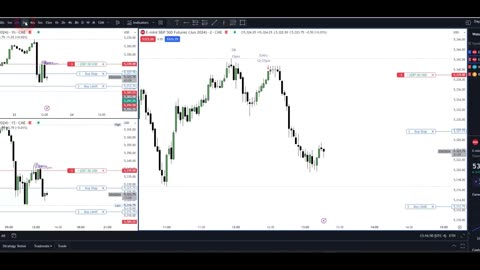 Amazing 11%RR Real Time S&P500 Futures Trade! 23.05.2024