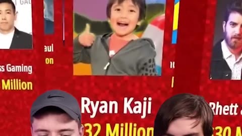 world richest youtuber!