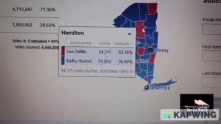 Very Strange Vote Counts Coming Out Of New York – Is This Possible?