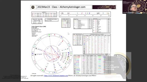 Available Class 2023Mar23, The Sunset Chart part1 teaser