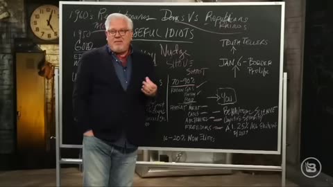 Glenn Beck Explains How The WEF Terrorists Organization Operates & The End Goal Of Their Crimes To Violate Human Rights
