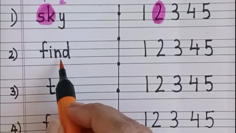 Counting Word Sounds | An Activity For Counting Sounds In Words | Counting Sounds in Words