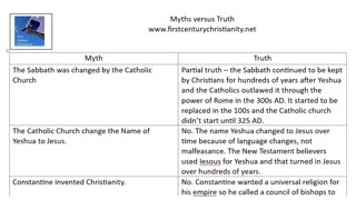 Truth versus Myth