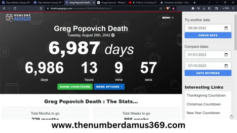 Greg Popovich Death Year Scenario