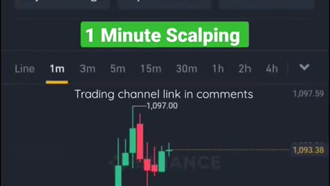 live loss recovery / 1 minute scalping tading