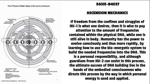 ASCENSION MECHANICS If freedom from the confines and struggles of HU-1 is what one desires, then i