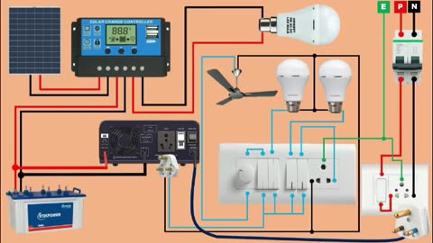 Solar Panel connection For Home with Inverter - Solar Panel for Home - Electrical Technician