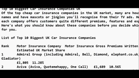 Top 10 Car Insurance Companies 2023 in UK | car insurance near me | car insurance quotes