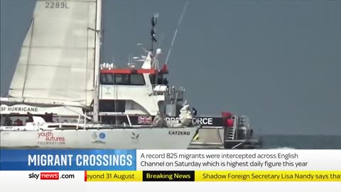 More than 800 migrants cross English Channel in new daily record