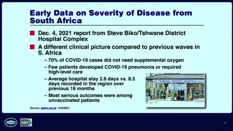 Fauci says Omicron variant appears less severe, though testing sample included many young people