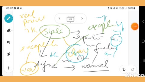 problems of defining the state: empirical vs ideal types & the state and a state of exception