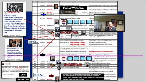 Part 5: Taking Back Elections in Wisconsin